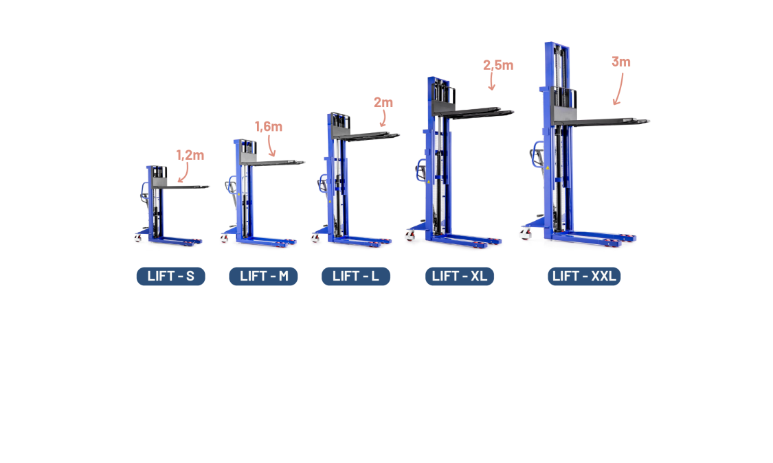 Pallit LIFT series
