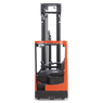 Schubmaststapler CQD20L für 2000kg 5